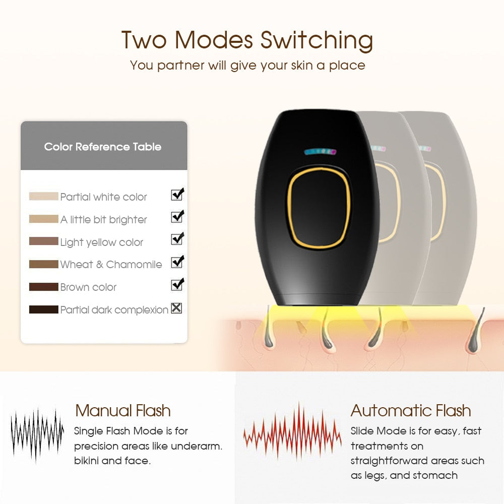 ZS Laser Hair Removal à la Maison